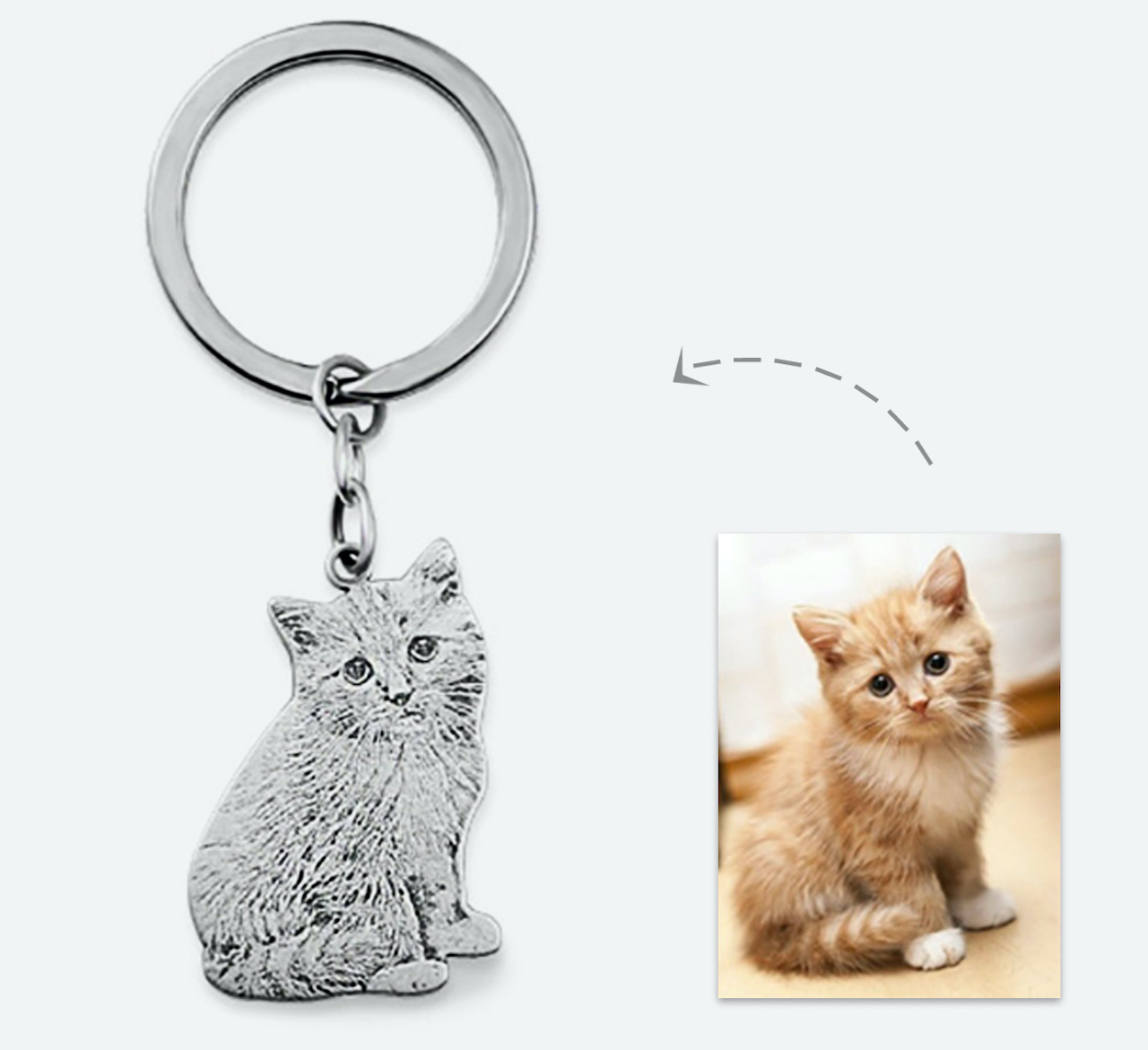 Pet Keychains